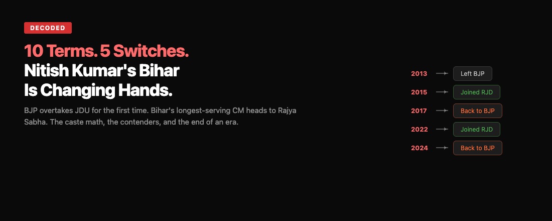 Bihar political power transfer: Nitish Kumar's 10 terms, 5 alliance switches, and the BJP takeover