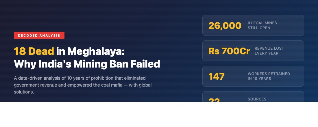 18 Dead in Meghalaya: Why India's Mining Ban Failed - Data analysis showing 26,000 mines still open, Rs 700Cr revenue lost yearly