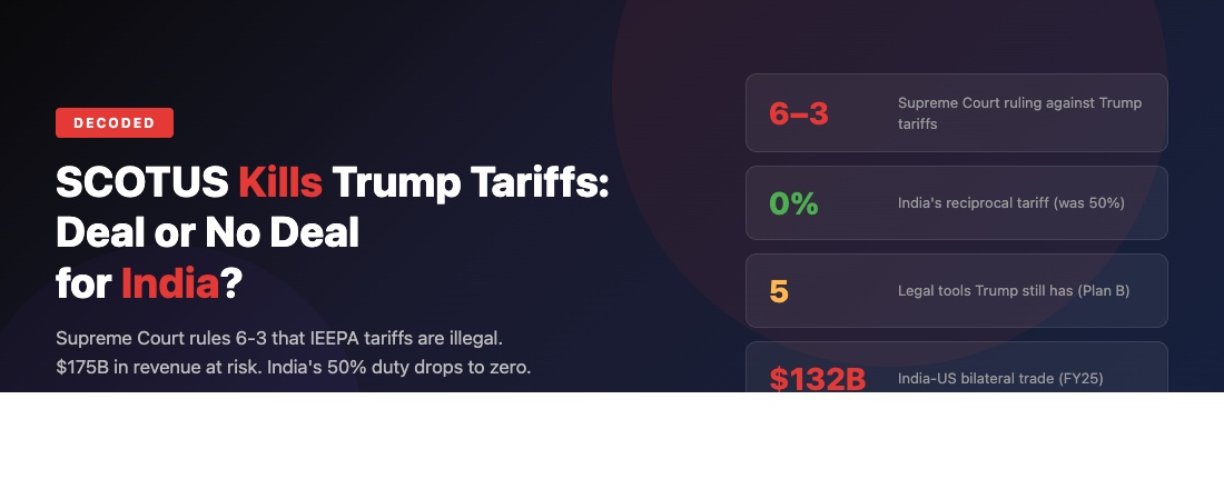 US Supreme Court building with India and US flags, tariff rates crossed out - SCOTUS strikes down Trump tariffs