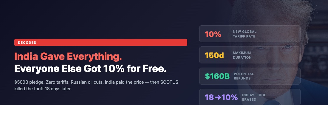 Trump's Plan B: 10% global tariff after SCOTUS ruling — impact on India trade deal